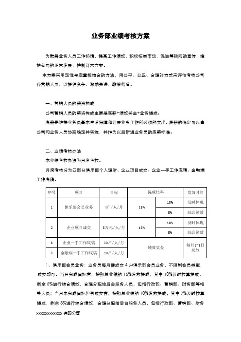 (金融服务行业)业务部绩效考核方案