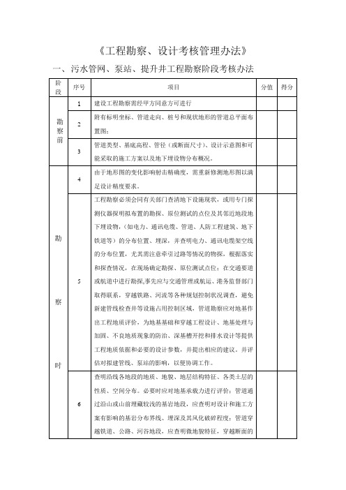 勘察设计考核办法