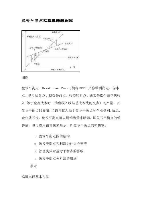 盈亏平衡点计算公式