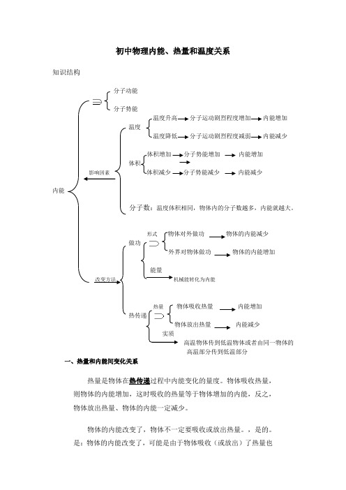 初中物理内能、热量和温度关系