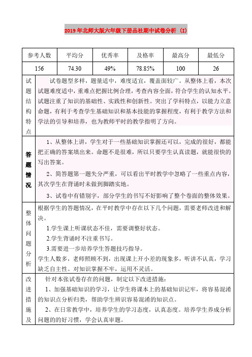 2019年北师大版六年级下册品社期中试卷分析 (I)