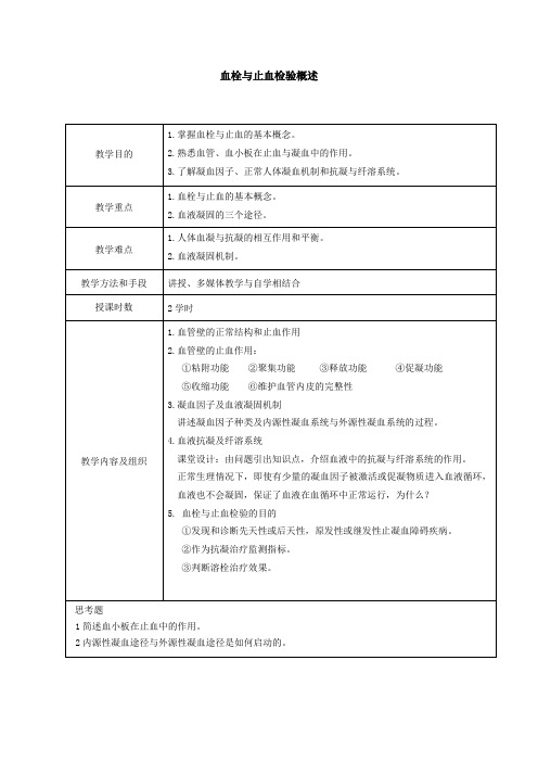 教案20血栓与止血检验概述.