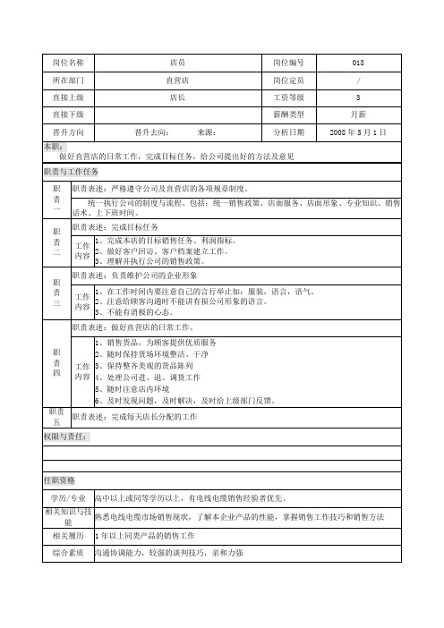 A电缆企业店员岗位说明