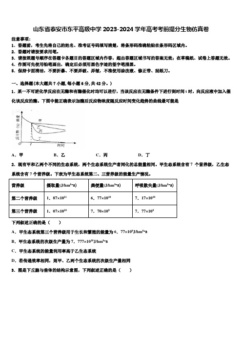 山东省泰安市东平高级中学2023-2024学年高考考前提分生物仿真卷含解析