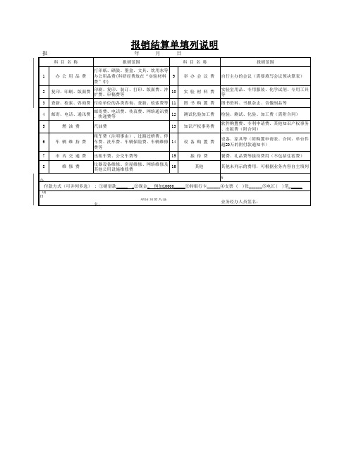 报销结算单填列明细表