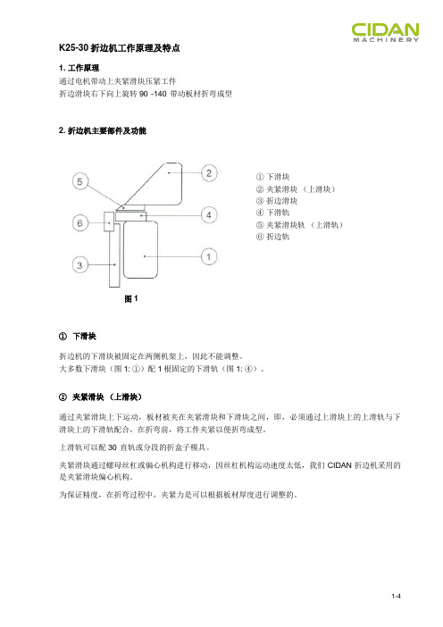 数控折边机工作原理