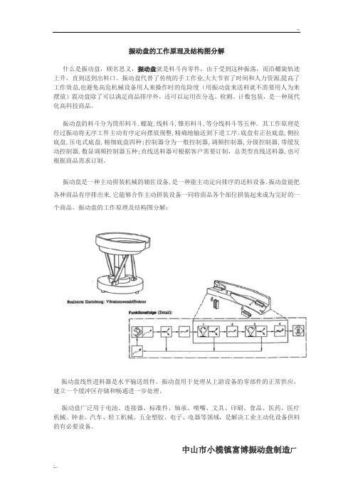 振动盘的工作原理及结构图分解