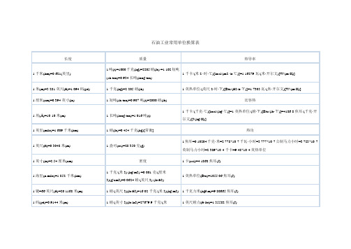 石油常用单位表
