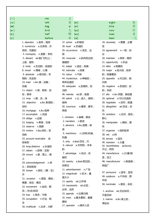 史上最全商务英语词汇表