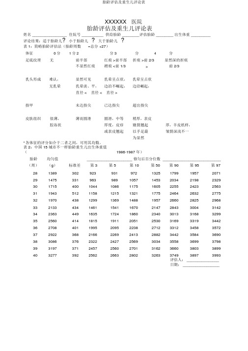 胎龄评估及新生儿评价表