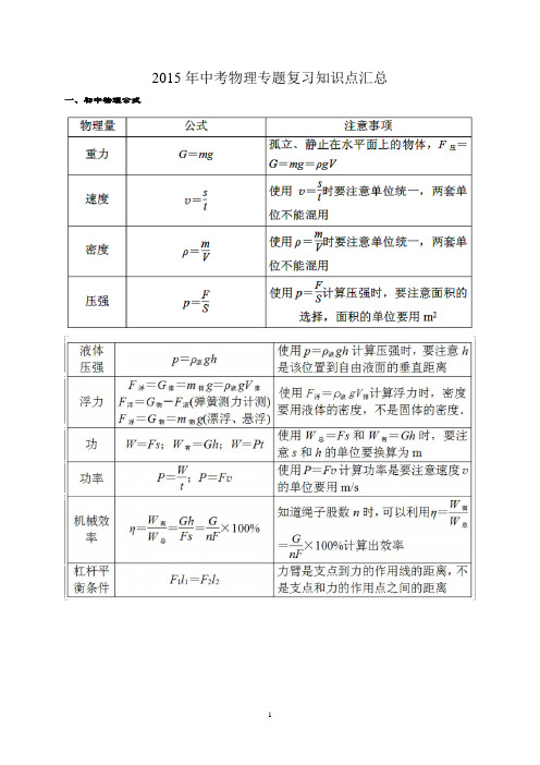 2014年中考物理专题复习知识点123.