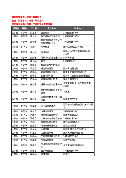 新版山东省济宁市钣金喷漆企业公司商家户名录单联系方式地址大全100家