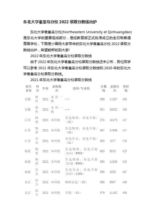 东北大学秦皇岛分校2022录取分数线出炉