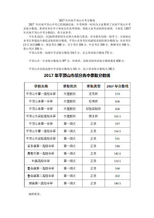 2017年河南平顶山中考分数线