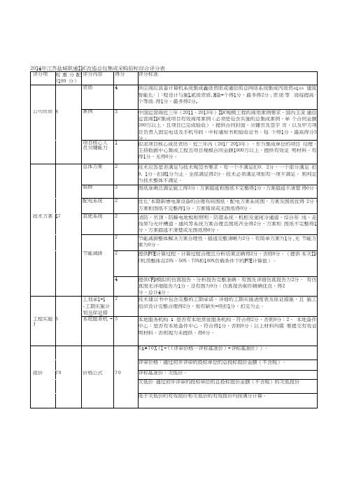 IDC机房评分标准