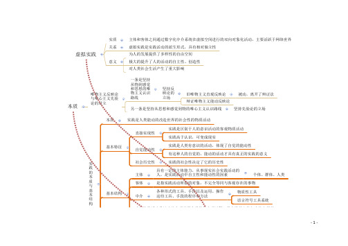 实践与认识及其发展规律思维导图