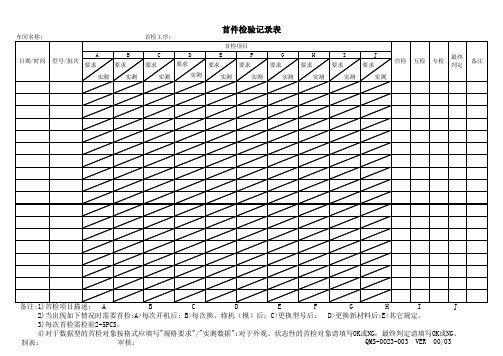 锂电池首件检验记录表