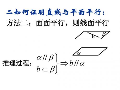 立体几何证明方法证线面平行