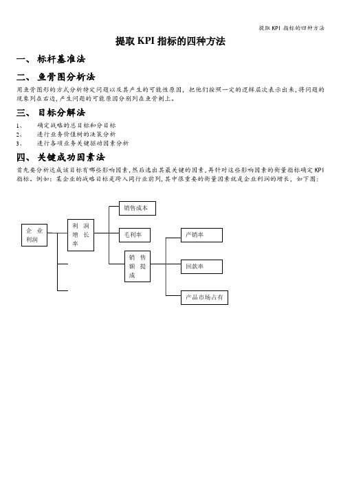 提取KPI指标的四种方法