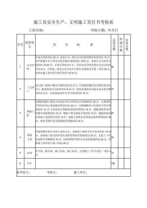 施工员安全生产、文明施工责任书考核表