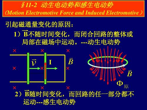 11-2、动生电动势、感生电动势