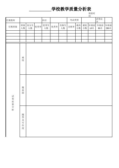 教学质量分析表