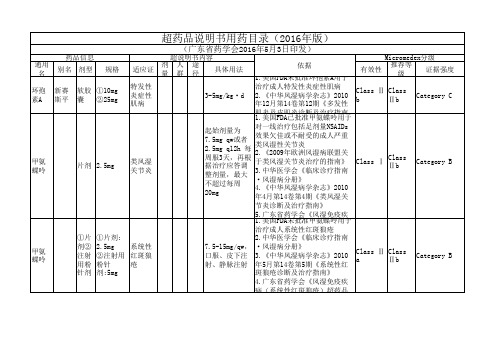 《超药品说明书用药目录(2016年版)》