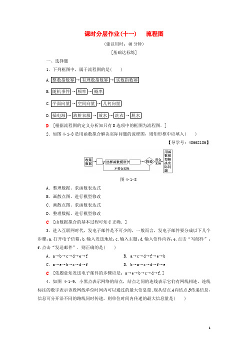 【必备精品】2019高中数学 课时分层作业11 流程图 新人教A版选修1-2