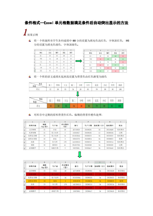 条件格式--Excel单元格数据满足条件后自动突出显示的方法