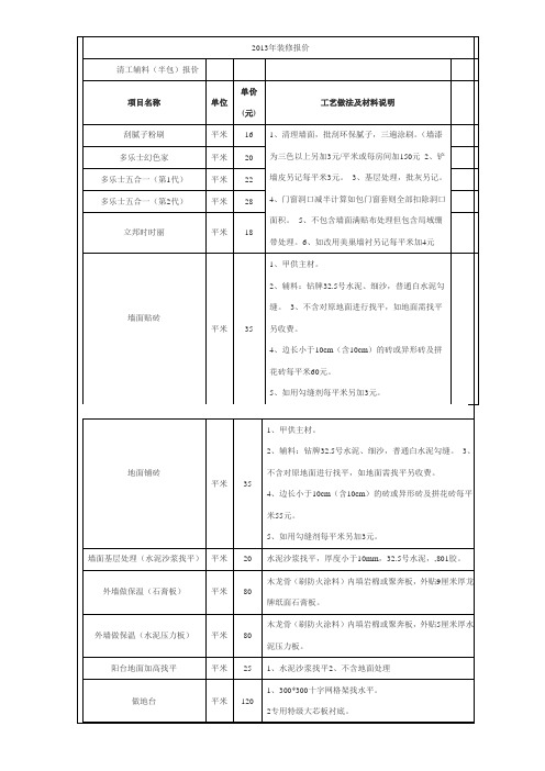 2013年装修报价