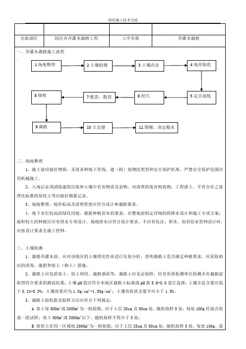 绿化园林施工技术交底要点