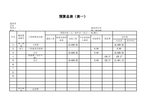 工程预算表_1公里架空光缆