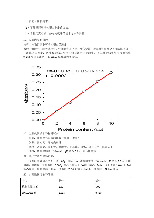 植物衰老生理实验(可溶性蛋白含量)