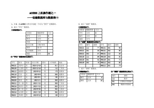 Access上机操作题——数据表操作