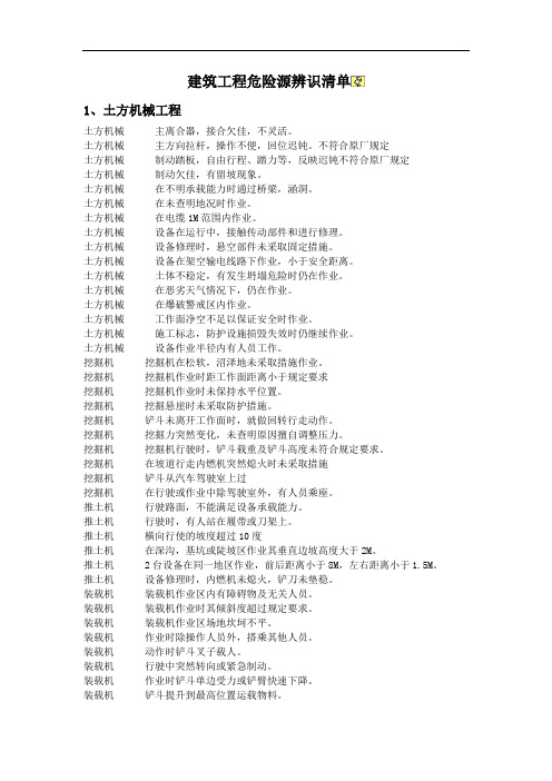 建筑工程危险源辨识清单大全