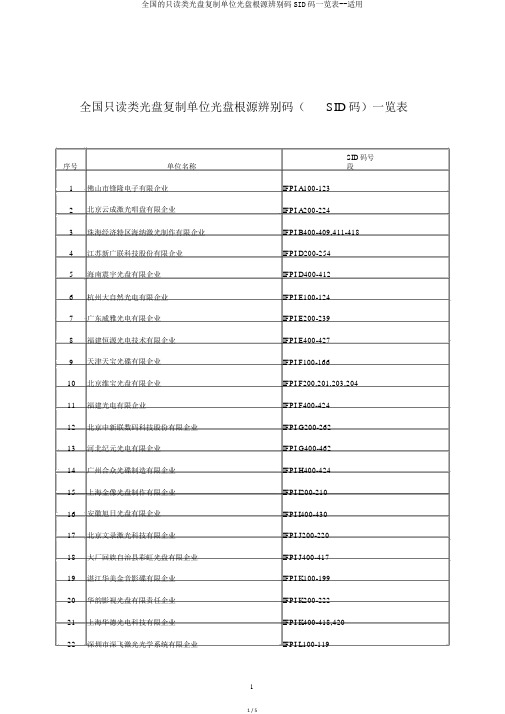 全国的只读类光盘复制单位光盘来源识别码SID码一览表--实用