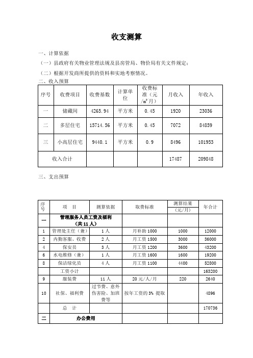 小区物业投标收支测算