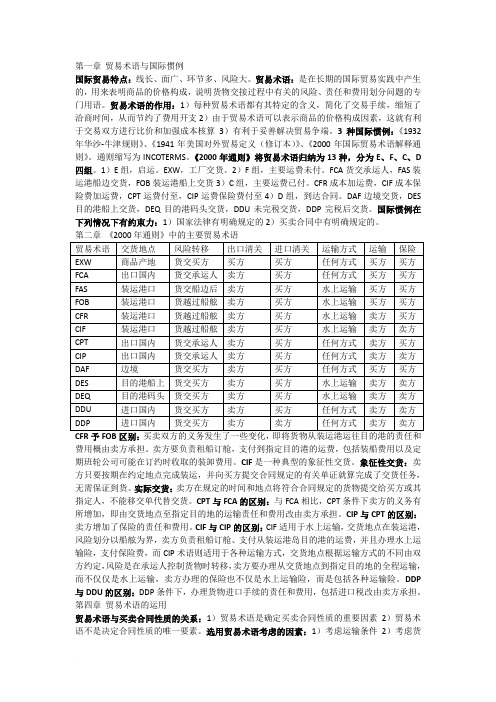 自学考试 国际贸易实务 00090 重点整理 考试必过