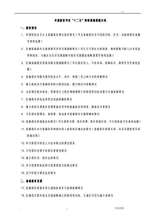 中国教育学会十二五科研规划课题分类