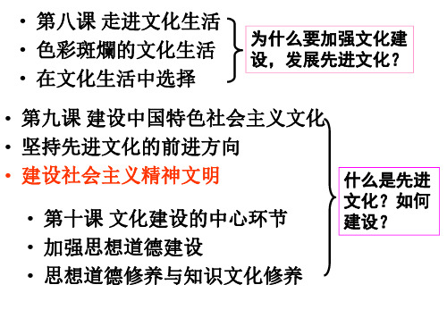 高二政治建设社会主义精神文明2