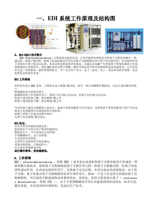 EDI系统工作原理及结构图