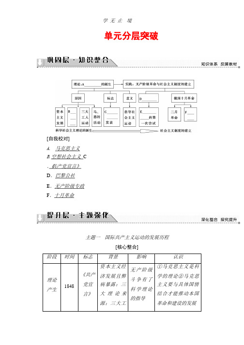 2018版高中历史(人教版)必修1同步教师用书： 第5单元 单元分层突破.pptx