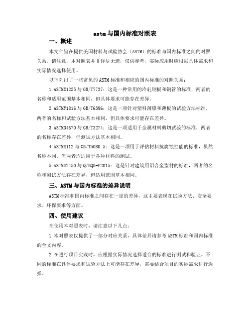 astm与国内标准对照表