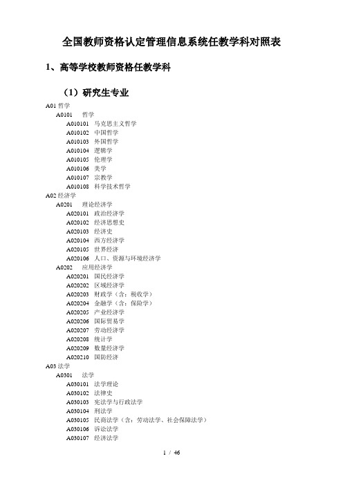 高校教师资格证任教学科对照表