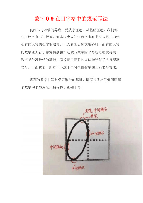 数字0-9的书写书法 数字书写规范