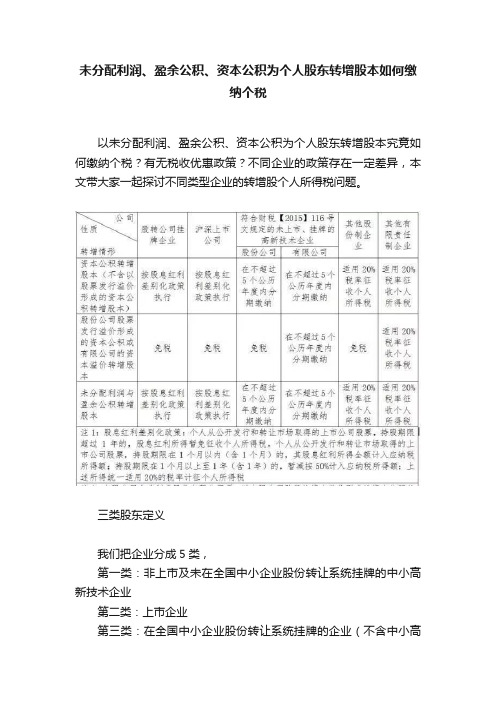 未分配利润、盈余公积、资本公积为个人股东转增股本如何缴纳个税