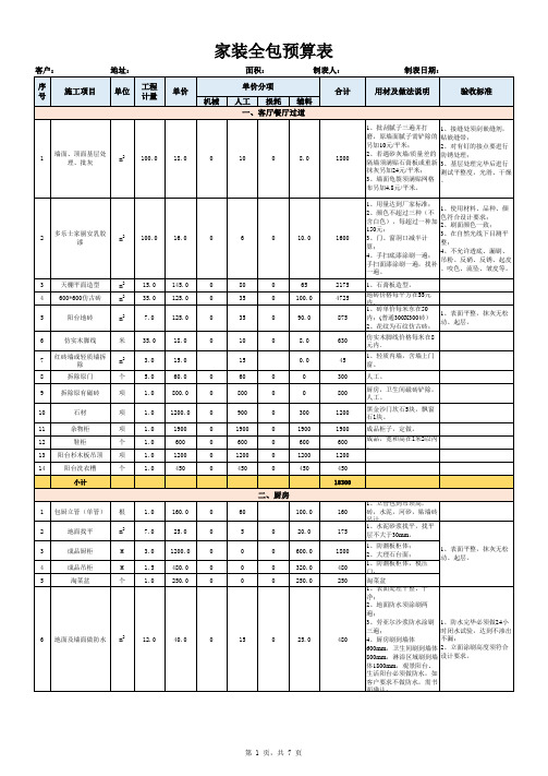 Excel表格模板：最新家装全包预算表报价单(自动计算)