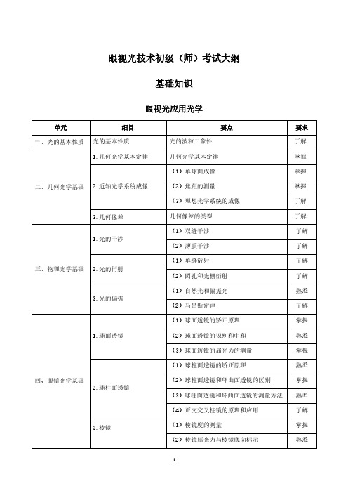 2023年 216眼视光技术初级(师)考试大纲