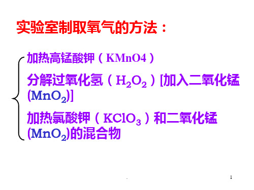 初中化学制取氧气PPT课件