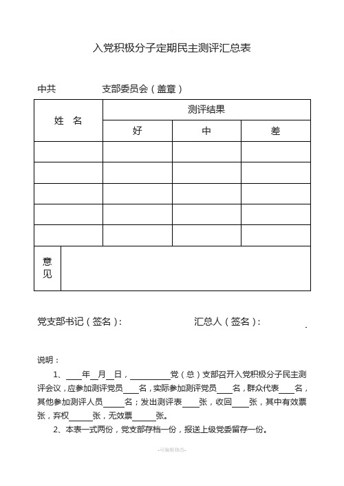 入党积极分子民主测评表及汇总表